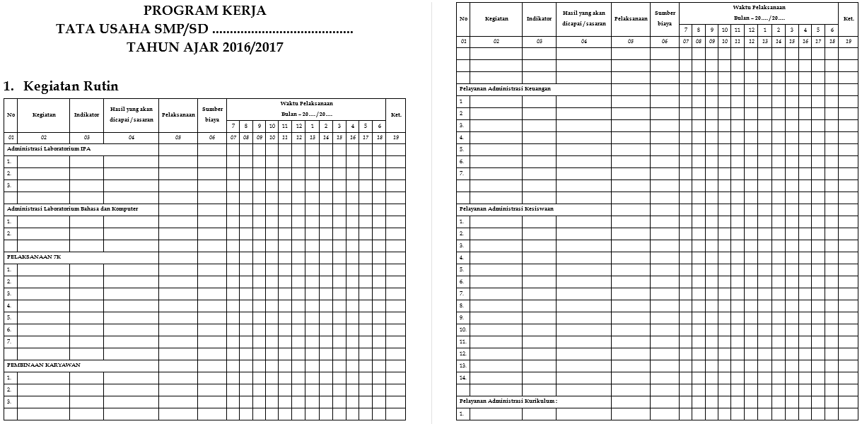 Contoh Program Kerja Tata Usaha (TU) Terbaru 2016/2017