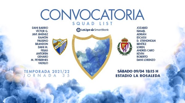 Málaga, Loren entra en la lista de Guede para el choque ante el Valladolid