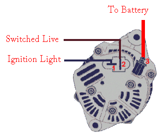 Alternator Wiring Diagram on Jam S Tiger Avon  Wiring A Nippon Denso Alternator