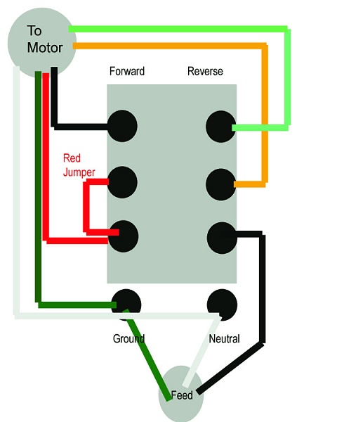 Ac Motor Control Diagram