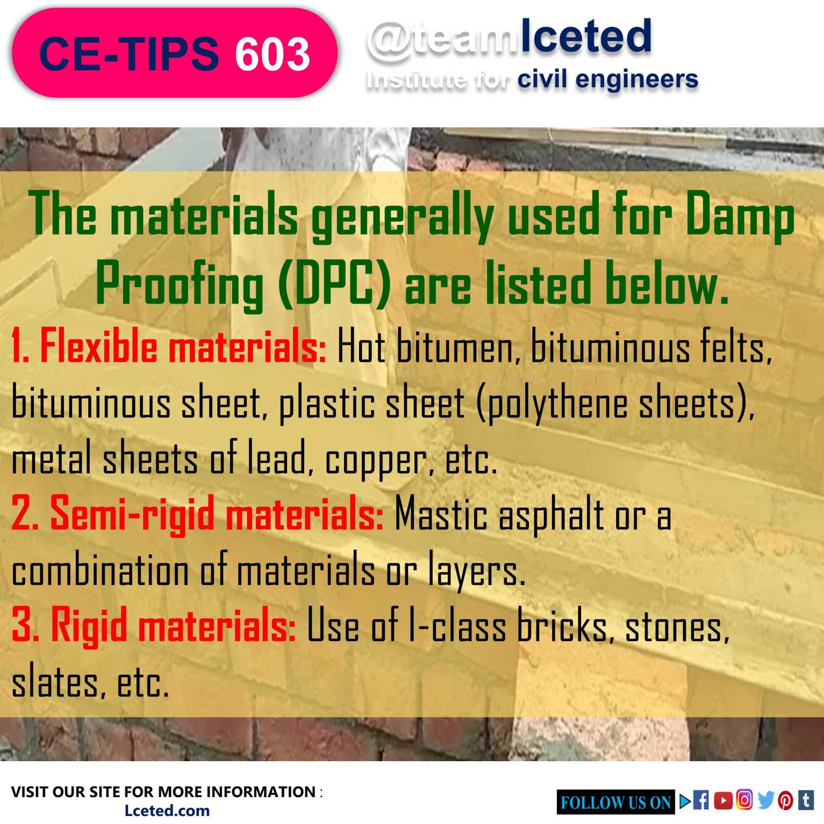 Materials Used For Damp Proofing (DPC)