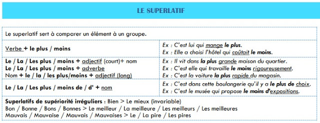 Notre coin de FLE à Bueu: La comparaison et les superlatifs