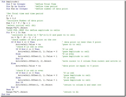 VBA Code