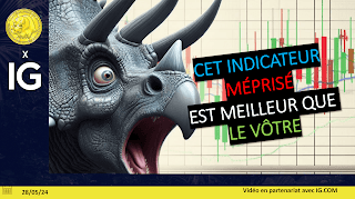 Le stochastique, votre indicateur technique préféré?