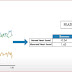 Applied Machine Learning using MATLAB