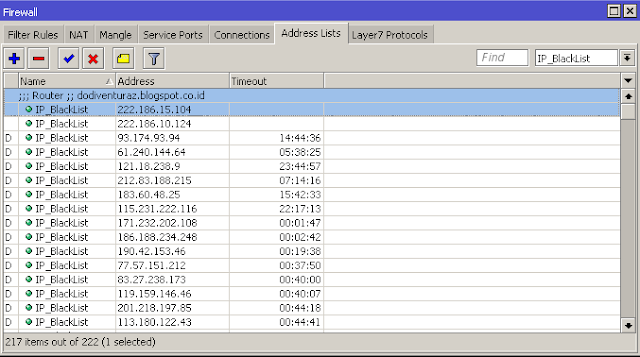  Pernahkan teman dikala login mikrotik dan membuka  Cara Drop FTP, SSH & Telnet Brute Force di Mikrotik