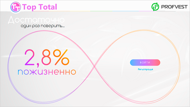 Top Total обзор и отзывы вклад 400$