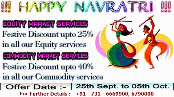 Nifty Tips, Equity Tips, Commodity Tips