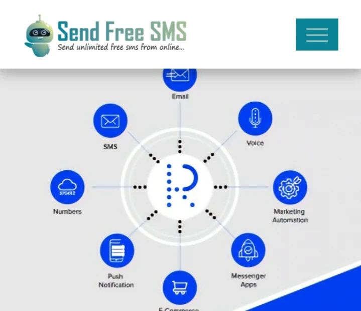 Unlimited free sms send -  ফ্রি এস এম এস পাঠান যেকোনো নাম্বারে।