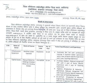 Latest Government Jobs Notification in Chhattisgarh : छत्तीसगढ़ में हाल ही में आई रिक्त पदों की भर्ती के लिए नोटिफिकेशन