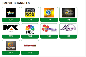 Tstv-3