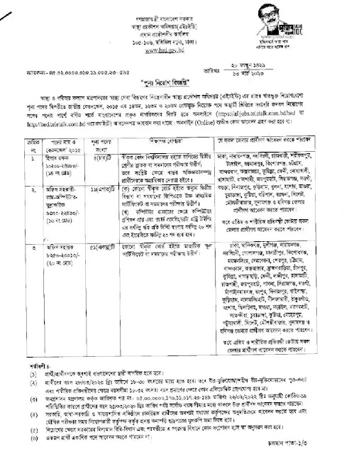 স্বাস্থ্য প্রকৌশল অধিদপ্তর নিয়োগ বিজ্ঞপ্তি ২০২৩ | HED Job Circular 2023