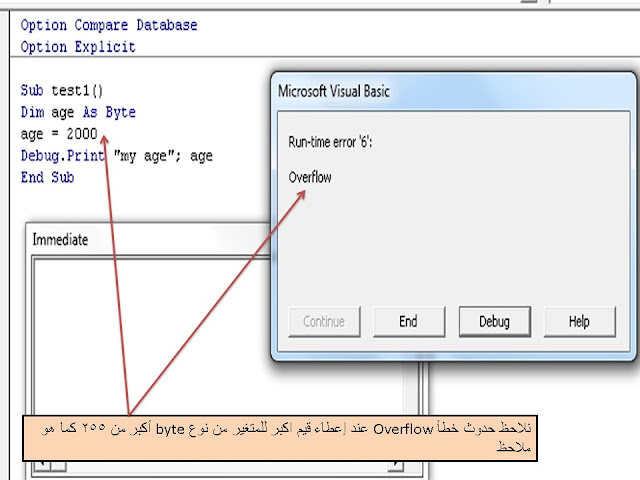 المتغيرات variables فى VBA واستخدامه مع برنامج ميكروسوفت اكسس MS access 
