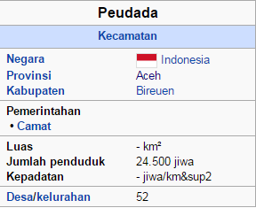 Kecamatan Peudada