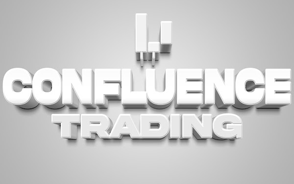 Confluence dalam trading