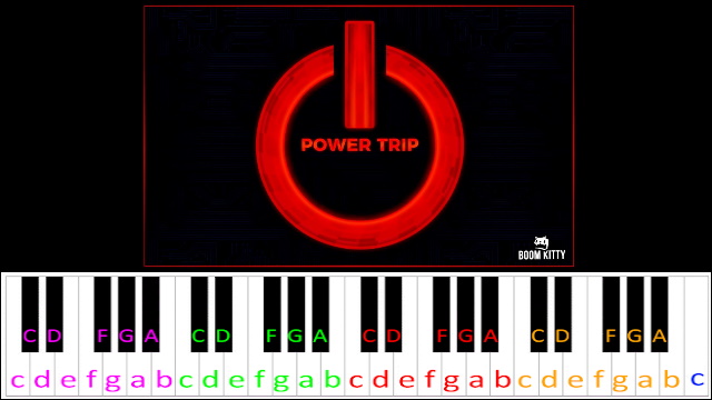 Power Trip by Boom Kitty Piano / Keyboard Easy Letter Notes for Beginners