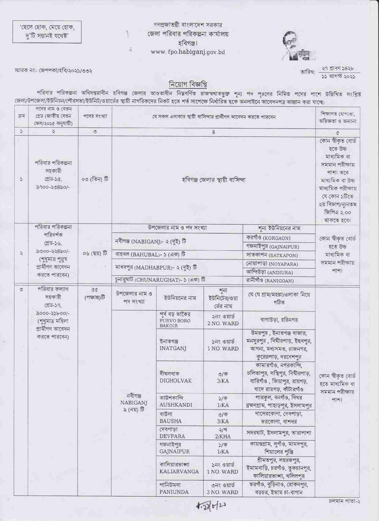 Habiganj District Family Planning Office Job Circular 2021