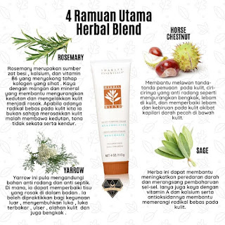 Herbal Blend Shaklee Promo Disember 2023 Multipurpose Cream