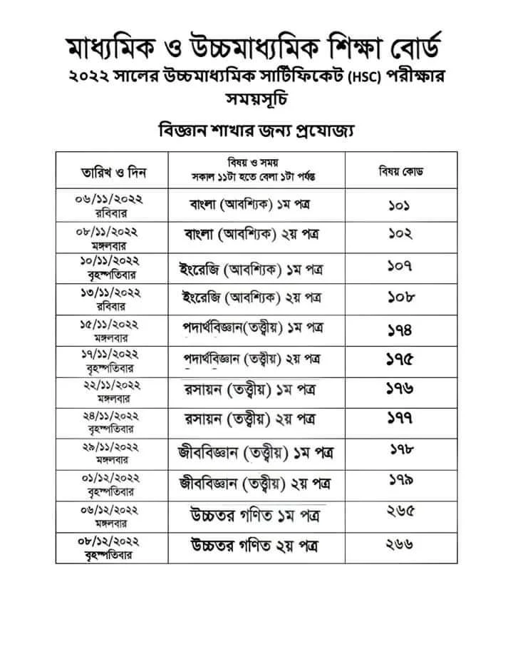 এইচএসসি/Hsc পরীক্ষার রুটিন 2022 বিজ্ঞান