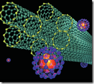2nd Summer School on Nanotechnology in Advanced Drug Delivery