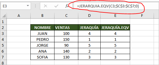 funcion jerarquia en excel