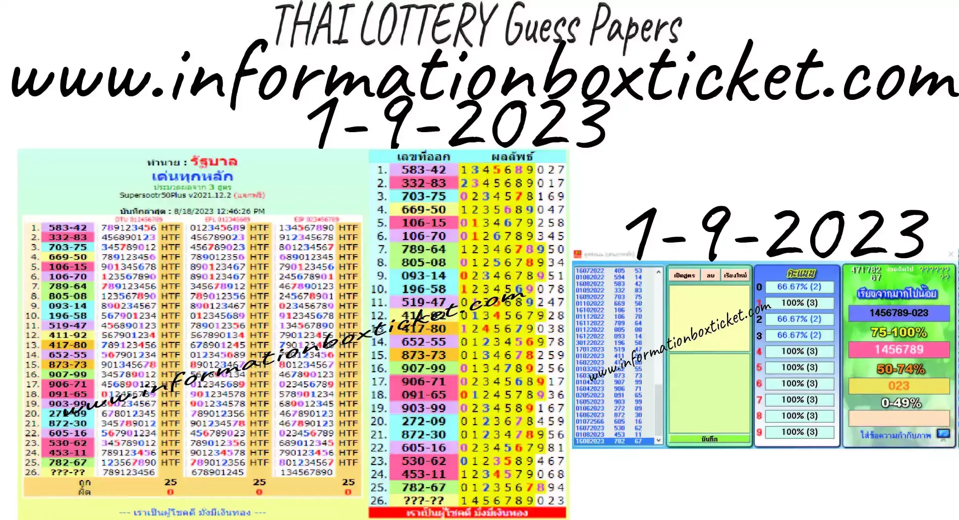 Thailand lottery  GUESS PAPER 1-9-2023 BY INFORMATIONBOXTICKET