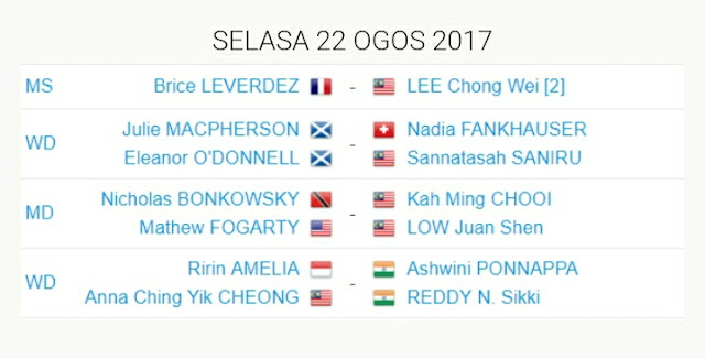 Jadual Kejohanan Badminton Dunia 2017 Glasgow