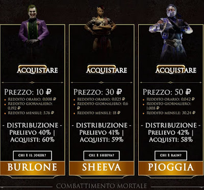 personaggi mortal kombat