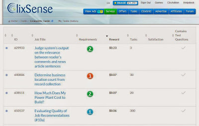 earn online clixsense crowdflower