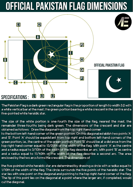 Official Pakistan Flag Dimensions