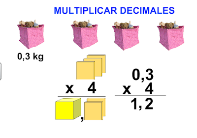 Resultado de imagen de MULTIPLICAR DECIMALES