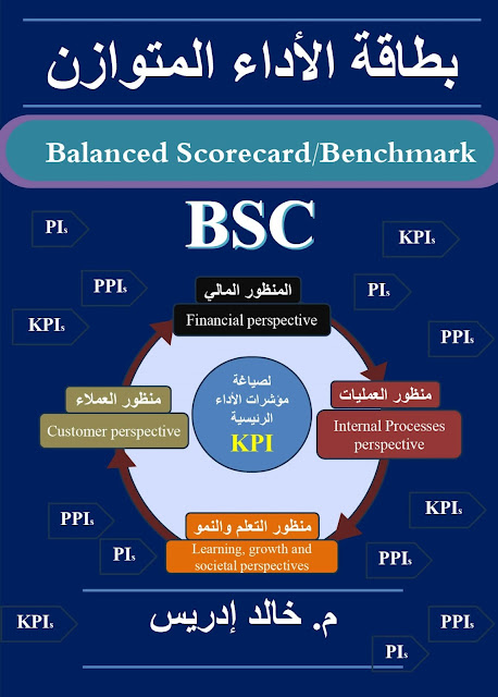 بطاقة الأداء المتوازن Balanced Scorecard/Benchmark