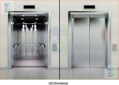 Apa itu Elevator (Lift): Cara Kerja, Jenis-jenis, dan Penggunaannya