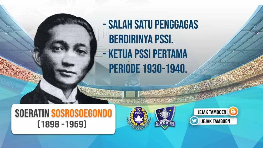 profil biografi Soeratin Sosrosoegondo,sejarah biografi suratin,piala soeratin adalah,ketua umum pssi yang pertama kali dijabat oleh,piala suratin cup