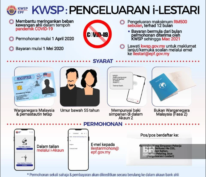 Mudah Dan Cepat Pengeluaran Duit i-Lestari KWSP - Cerita ...