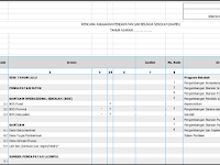 Download Aplikasi RKAS BOS Terbaru Format Excel