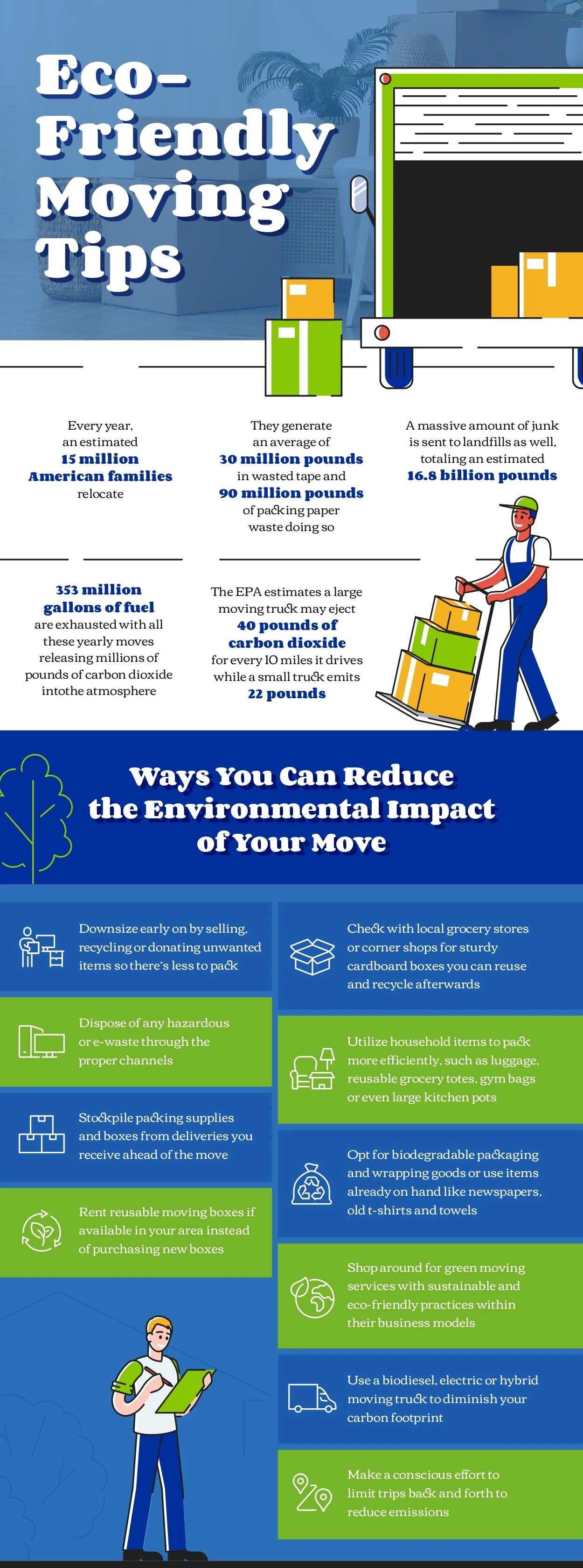 Eco-Friendly Moving Tips