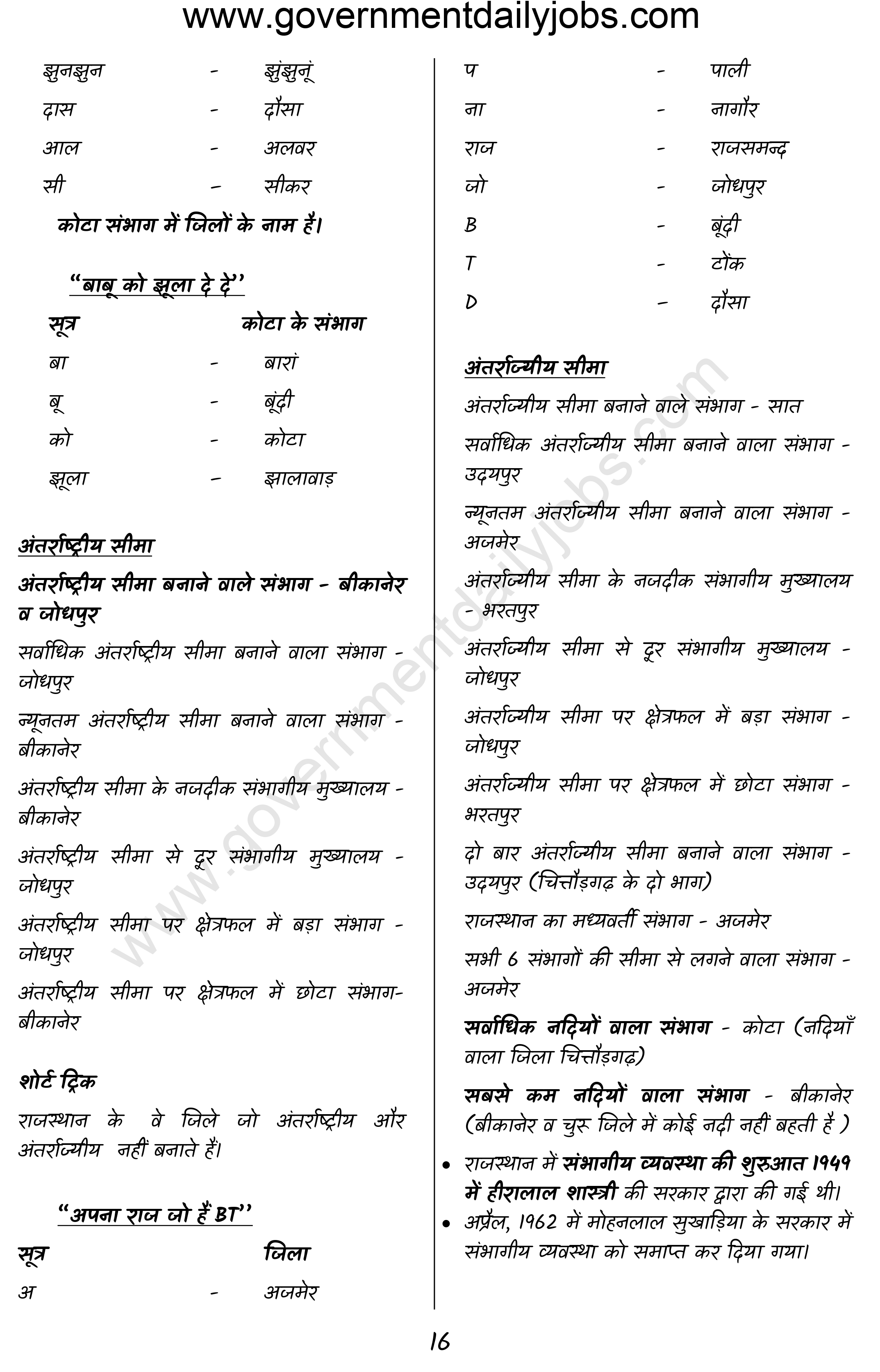 Rajasthan Geography MCQ Questions