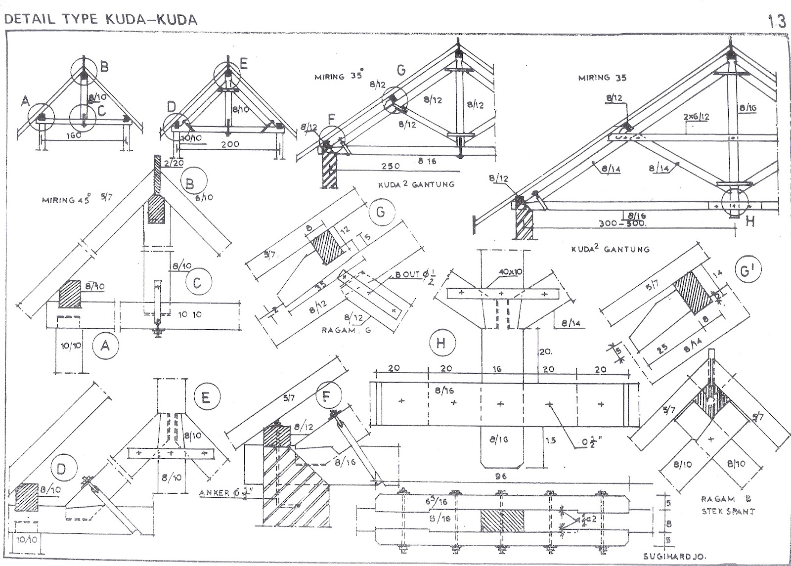 DESAIN INTERIOR ISI SURAKARTA: Mei 2012