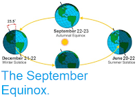 https://sciencythoughts.blogspot.com/2019/09/the-september-equinox.html