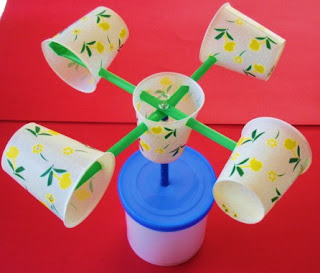 Learning Ideas - Grades K-8: Make a Paper Cup Anemometer (Weather Tool 