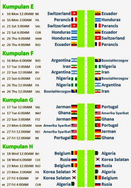 Jadual Piala Dunia 2014
