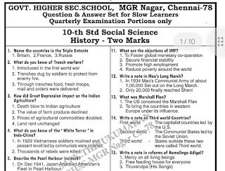 10th Social Science Slow Learner Quarterly Important Question Bank English Medium 