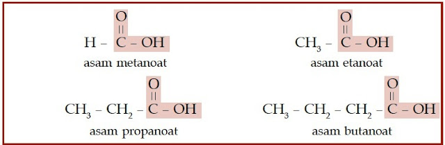 Senyawa asam karboksilat memiliki gugus COOH yang terletak di ujung rantai karbon