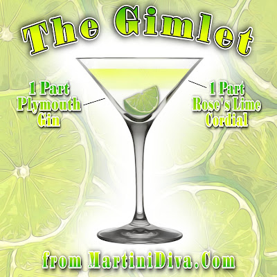 GIMLET Cocktail Recipe Ingredients & Instructions