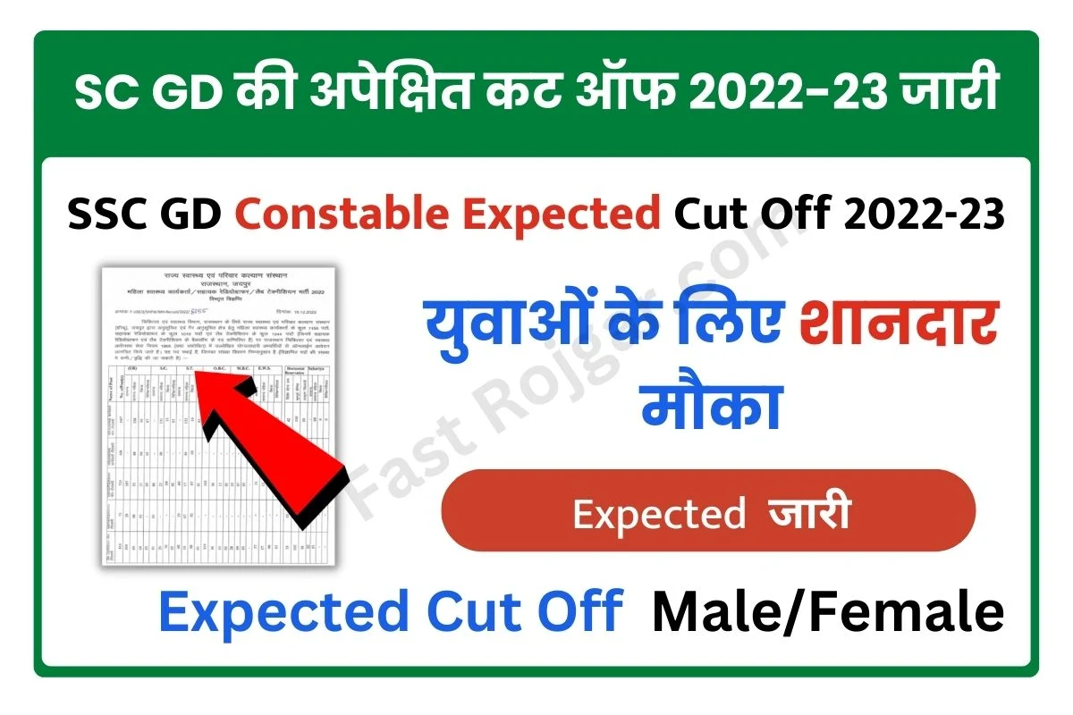 SSC GD Expected Cut Off 2023