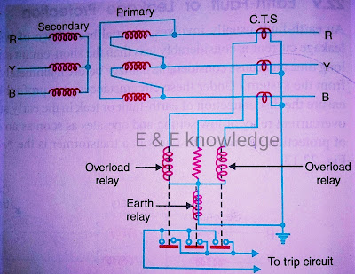 Overcurrent Relay circuit diagram