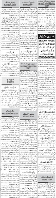 Government Jobs Hospital, Security Gard, Driving, Office Staff, Medical Jobs
