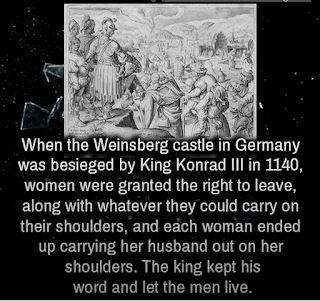 WEINSBERG CASTLE