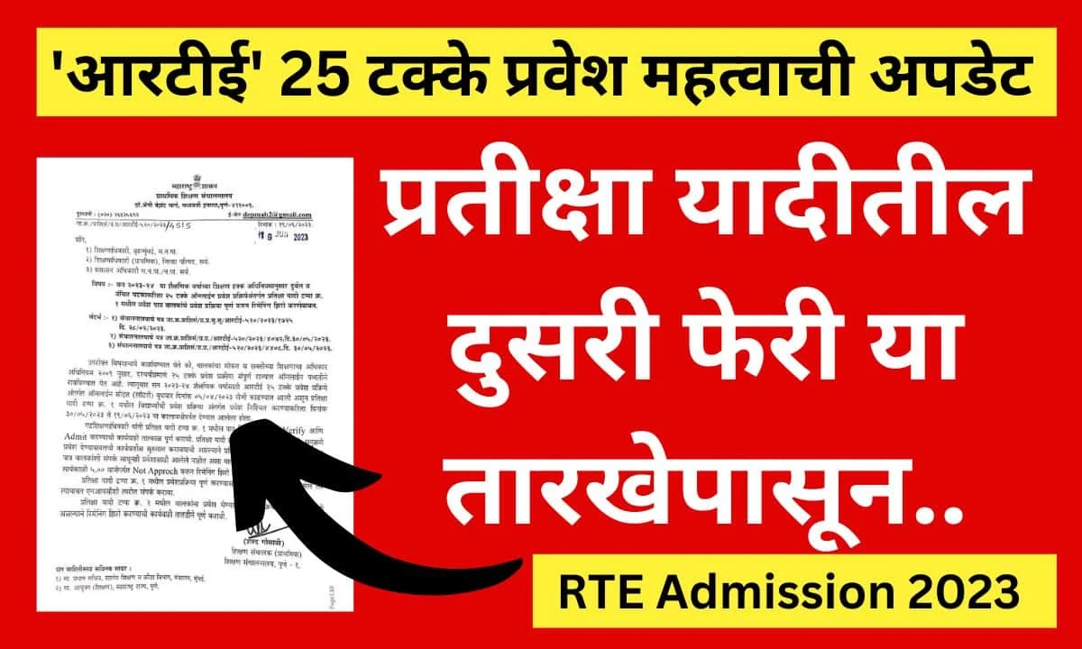 RTE Admission Second Round Date